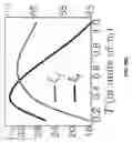Fig. 52 - PHOTONIC MOLECULE LASER