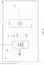 Fig. 02 - DISCRETE WAVELENGTH TUNABLE LASER