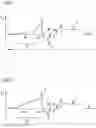 Fig. 05 - Laser diode