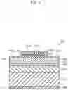 Fig. 07 - Semiconductor laser element