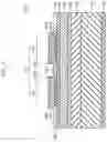 Fig. 09 - Semiconductor laser element