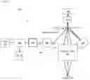 Fig. 06 - LASER LINE ILLUMINATION USING COMBINED SINGLE-MODE AND MULTI-MODE LASER SOURCES
