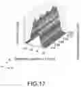 Fig. 18 - LIGHT-EMITTING MODULE, LIGHT SOURCE UNIT, AND STEREOLITHOGRAPHY APPARATUS