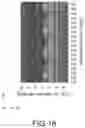 Fig. 19 - LIGHT-EMITTING MODULE, LIGHT SOURCE UNIT, AND STEREOLITHOGRAPHY APPARATUS