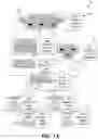 Fig. 12 - Utility power distribution branch management system