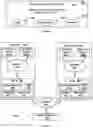 Fig. 03 - Appliance load manager that controls an air conditioner