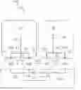 Fig. 01 - Electric power supply method and architecture for on-board domestic network