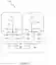 Fig. 04 - Electric power supply method and architecture for on-board domestic network