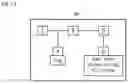 Fig. 09 - METHOD AND DEVICE FOR CONTROLLING RECHARGING AND DISCHARGING OF BATTERIES OF A SET OF BATTERIES WITH PARTIAL RECHARGING OF A BATTERY