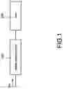 Fig. 02 - Power supply system