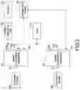 Fig. 03 - SMART GRID INTEGRATION SYSTEM AND METHOD OF PROCESSING POWER INFORMATION THEREOF
