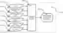 Fig. 01 - Energy storage modeling and control