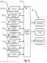 Fig. 17 - Energy storage modeling and control