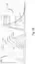 Fig. 19 - Energy storage modeling and control