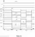 Fig. 03 - Half-half-bridge pulse width modulation low power magnetic secure transmission systems