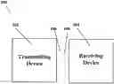 Fig. 01 - Wireless power receiver configurable for LDO or buck operation