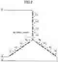 Fig. 03 - Insulator, and stator and motor comprising same