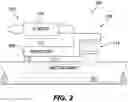 Fig. 03 - Electrical machine disconnection systems