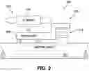 Fig. 03 - Electrical machine disconnection systems