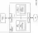 Fig. 10 - Reference voltage control in a power supply