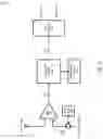 Fig. 08 - Variable switching frequency switched tank converters and associated methods