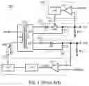 Fig. 02 - Single stage multi-outputs circuit and a method thereof