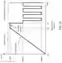 Fig. 11 - Power tool with automatic feathering mode