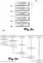 Fig. 06 - Fluidic actuator system and method