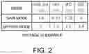 Fig. 03 - LOW NOISE AMPLIFIER AND SEMICONDUCTOR DEVICE