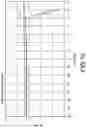 Fig. 17 - LOW NOISE AMPLIFIER AND SEMICONDUCTOR DEVICE