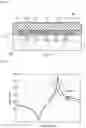 Fig. 05 - Acoustic wave device
