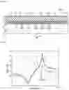 Fig. 10 - Acoustic wave device