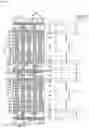 Fig. 14 - Acoustic wave device