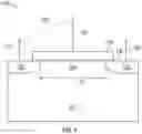 Fig. 03 - Magnetic tunnel junction ring oscillator with tunable frequency and methods for operating the same
