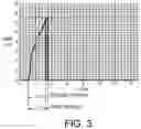 Fig. 04 - Gate control circuit and transistor drive circuit