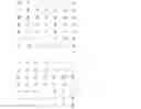 Fig. 05 - Generalized low-density parity check codes in digital communication system