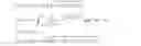 Fig. 23 - Generalized low-density parity check codes in digital communication system
