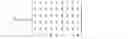 Fig. 43 - Generalized low-density parity check codes in digital communication system