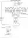 Fig. 09 - Vertical layered finite alphabet iterative decoding