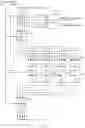 Fig. 15 - Vertical layered finite alphabet iterative decoding