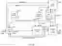 Fig. 19 - Vertical layered finite alphabet iterative decoding