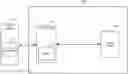Fig. 01 - Code rate switching mechanism for data storage system
