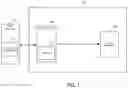 Fig. 02 - Code rate switching mechanism for data storage system