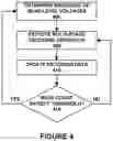 Fig. 05 - Dynamic multi-stage decoding