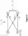 Fig. 07 - Maximum likelihood error detection for decision feedback equalizers with PAM modulation