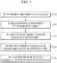 Fig. 07 - Method and apparatus for processing uplink signal in cable broadcasting network