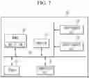 Fig. 09 - Method and apparatus for processing uplink signal in cable broadcasting network