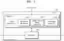 Fig. 05 - Distributed antenna system using reconfigurable frame structure and method of operation thereof