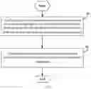 Fig. 02 - MULTI-BEAM-BASED DATA TRANSMISSION METHOD AND DEVICE