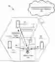Fig. 01 - Compression of radio signals with adaptive mapping